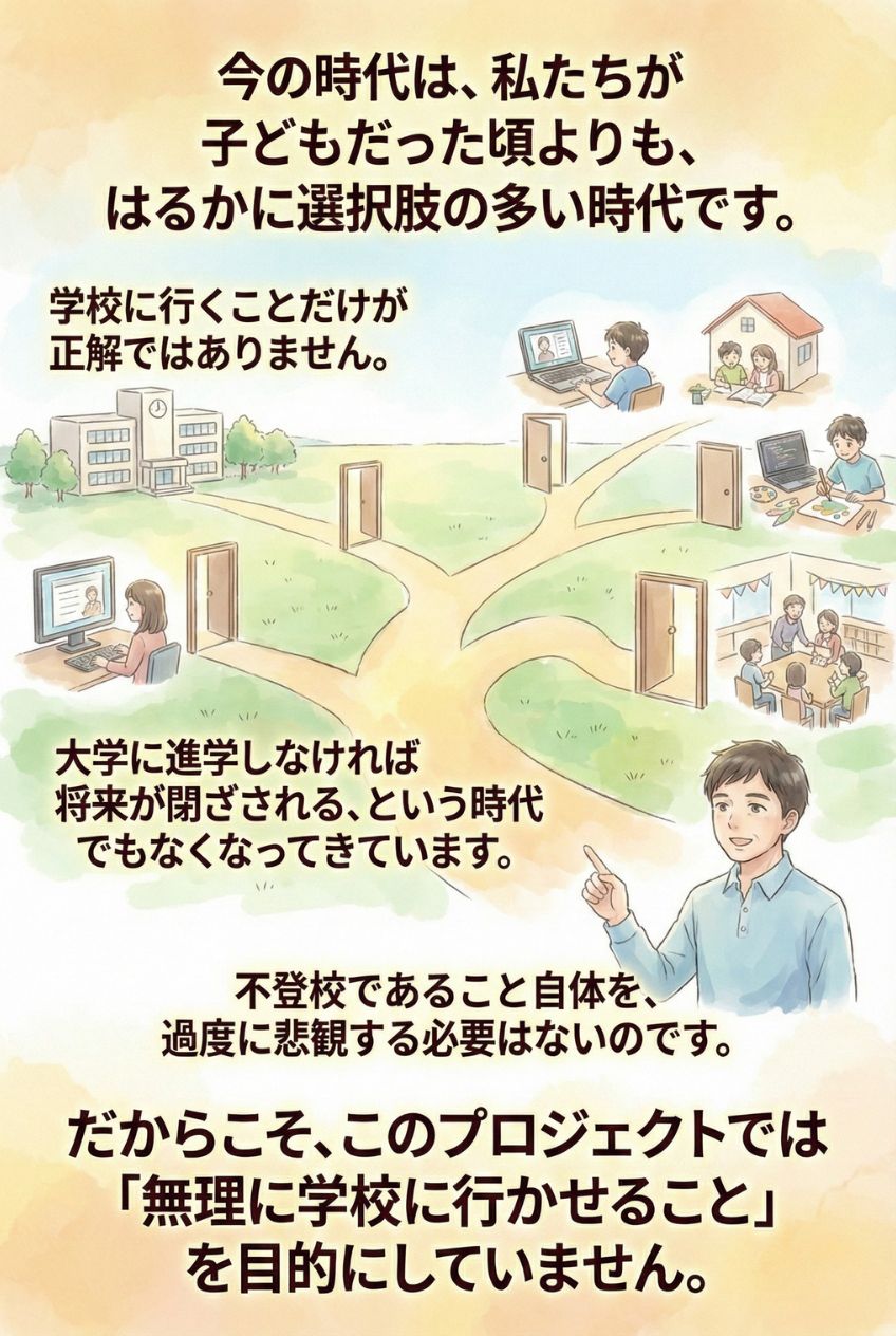 今の時代は、私たちが子どもだった頃よりも、はるかに選択肢の多い時代です。学校に行くことだけが正解ではありません。大学に進学しなければ将来が閉ざされる時代でもなくなってきています。不登校であること自体を過度に悲観する必要はないのです。このプロジェクトでは『無理に学校に行かせること』を目的にしていません。不登校 選択肢 時代 フリースクール ホームスクール