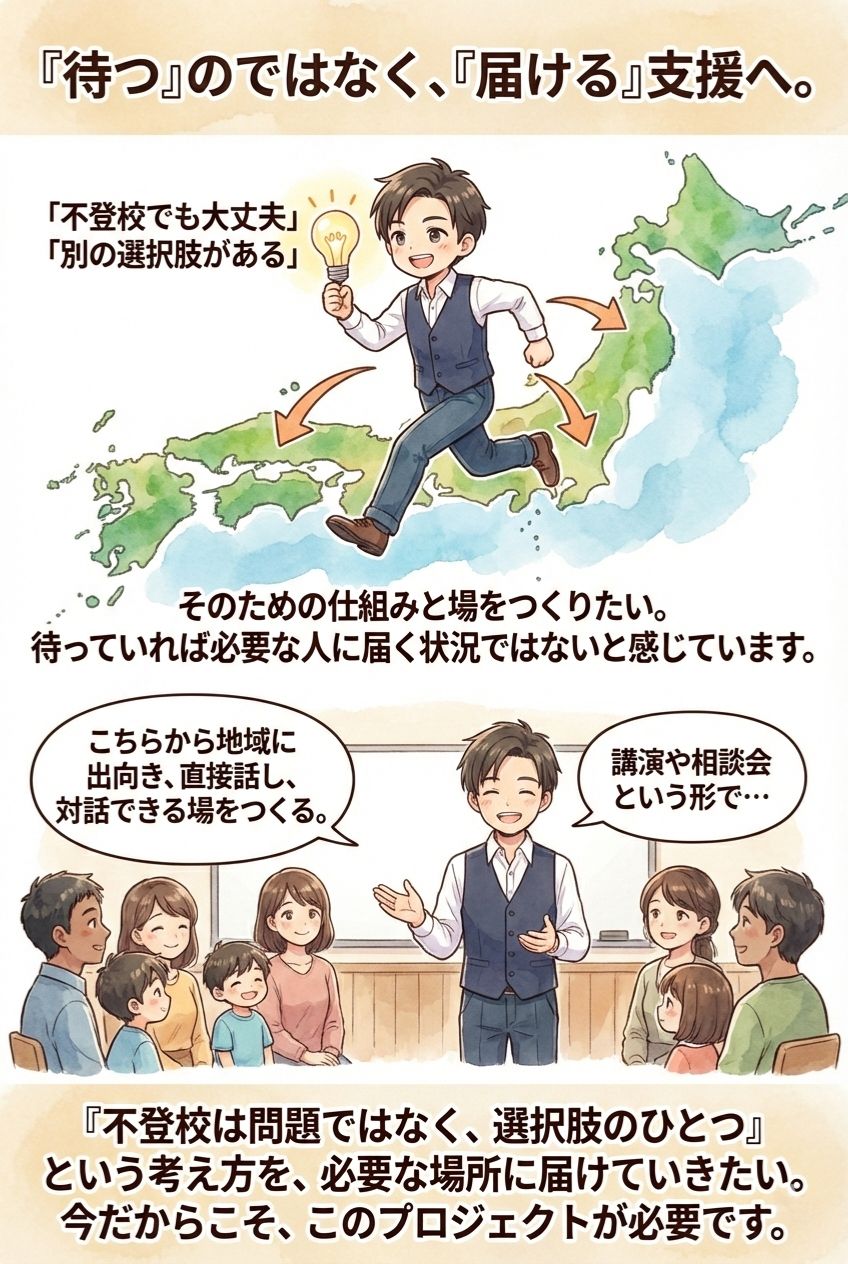待つのではなく、届ける支援へ。『不登校でも大丈夫』『別の選択肢がある』という考え方を届けたい。待っていれば必要な人に届く状況ではないと感じています。こちらから地域に出向き、直接話し、対話できる場をつくる。講演や相談会という形で。不登校は問題ではなく、選択肢のひとつ、という考え方を必要な場所に届けていきたい。不登校 講演 相談会 地域
