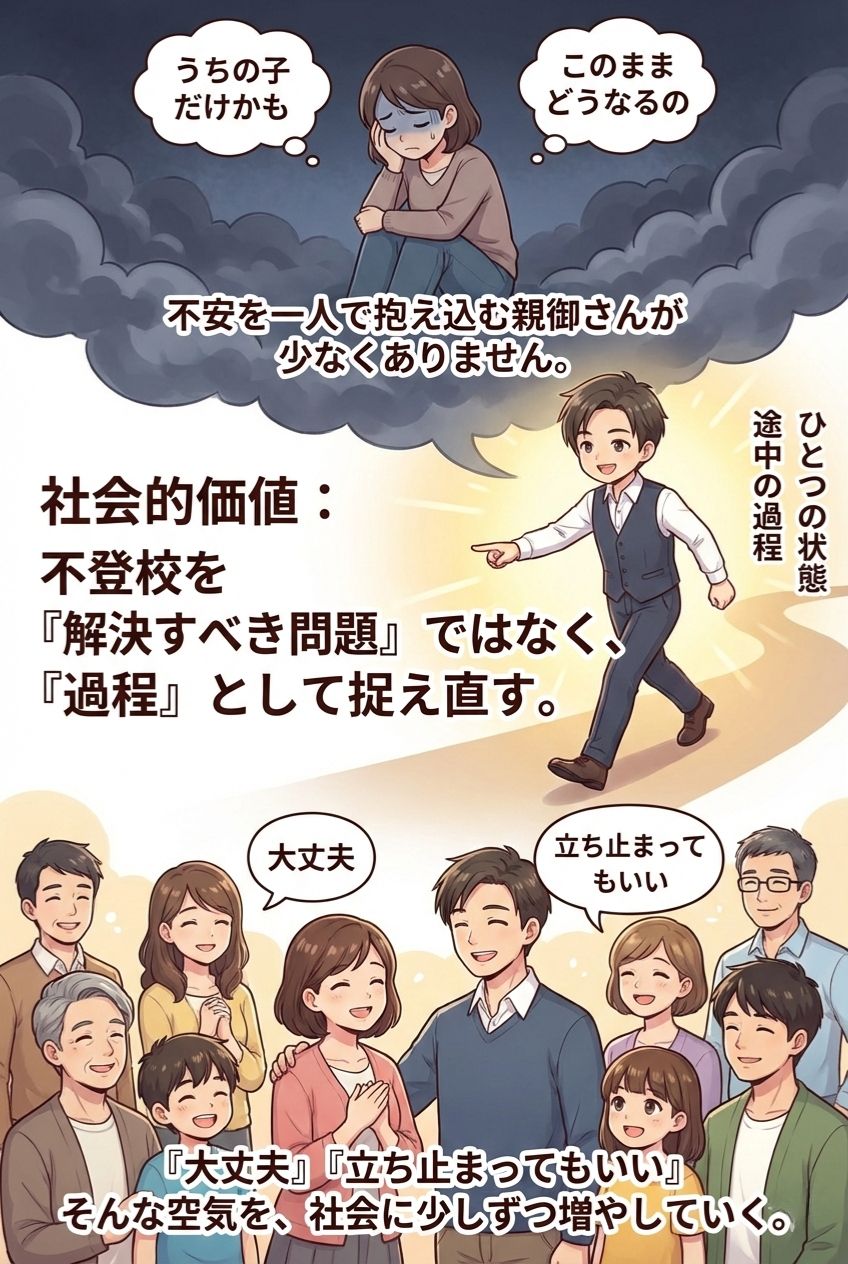 社会的価値として、不登校を『解決すべき問題』ではなく、『過程』として捉え直す。不安を一人で抱え込む親御さんが、少なくありません。『うちの子だけかも』『このままどうなるの』。『大丈夫』『立ち止まってもいい』、そんな空気を、社会に少しずつ増やしていく。不登校 社会 価値観